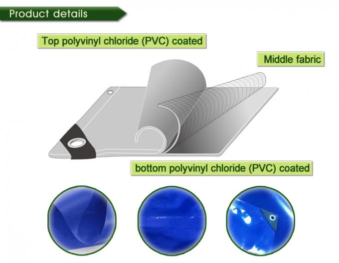 Το PVC τοποθέτησε το διπλό μουσαμά PVC πλευρών αδιάβροχο με την υψηλή συνδέοντας δύναμη σε στρώματα