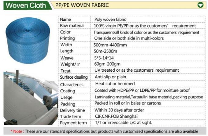 Υφαμένος HDPE υφάσματος +HDPE μουσαμάς πολυαιθυλενίου φύλλων μουσαμάδων PE ελασματοποίησης αδιάβροχος